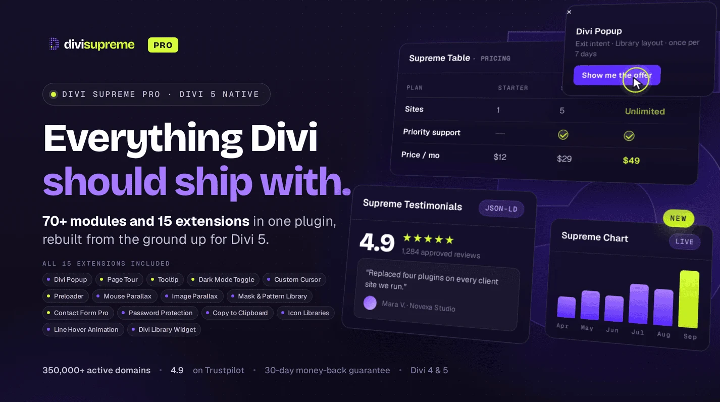 Divi Supreme Pro