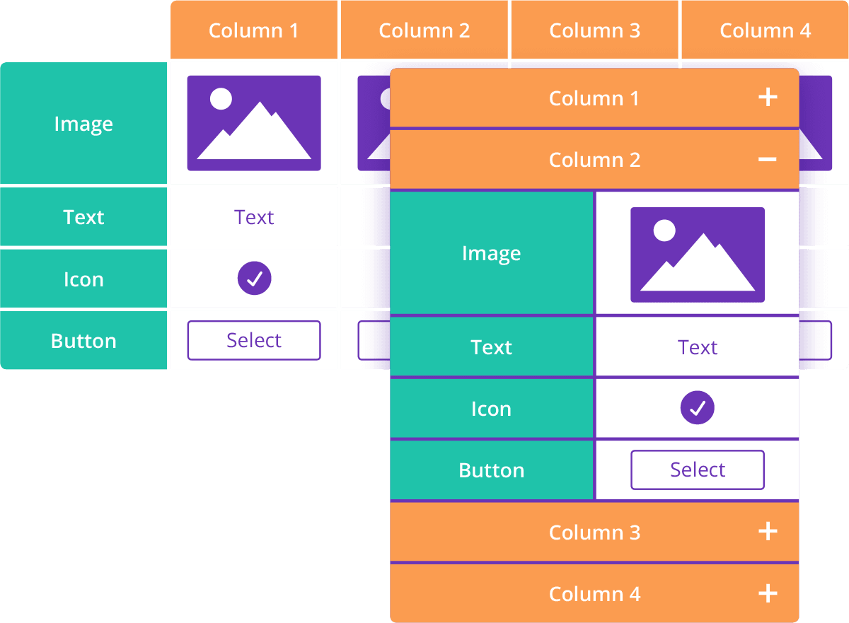 Official Divi Table Maker product image published by Divi-Modules